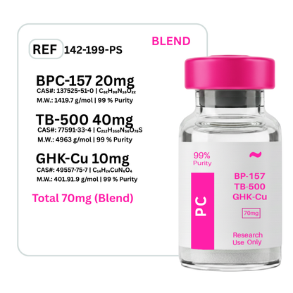 BPC-157 + TB-500 + GHK-Cu Peptide Blend